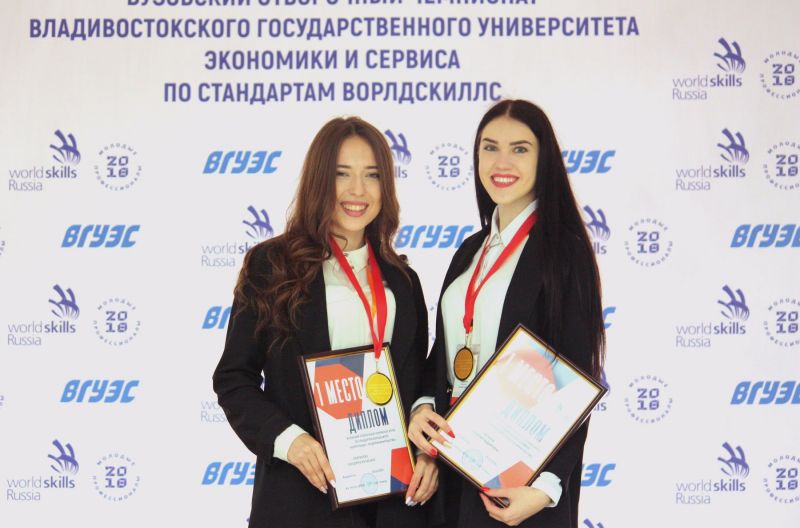 Студенты кафедры управления заняли 1 место по итогам Второго вузовского отборочного чемпионата по стандартам WorldSkills: Компетенция «Предпринимательство» Студенты кафедры управления заняли 1 место по итогам Второго вузовского отборочного чемпионата по стандартам WorldSkills: Компетенция «Предпринимательство»