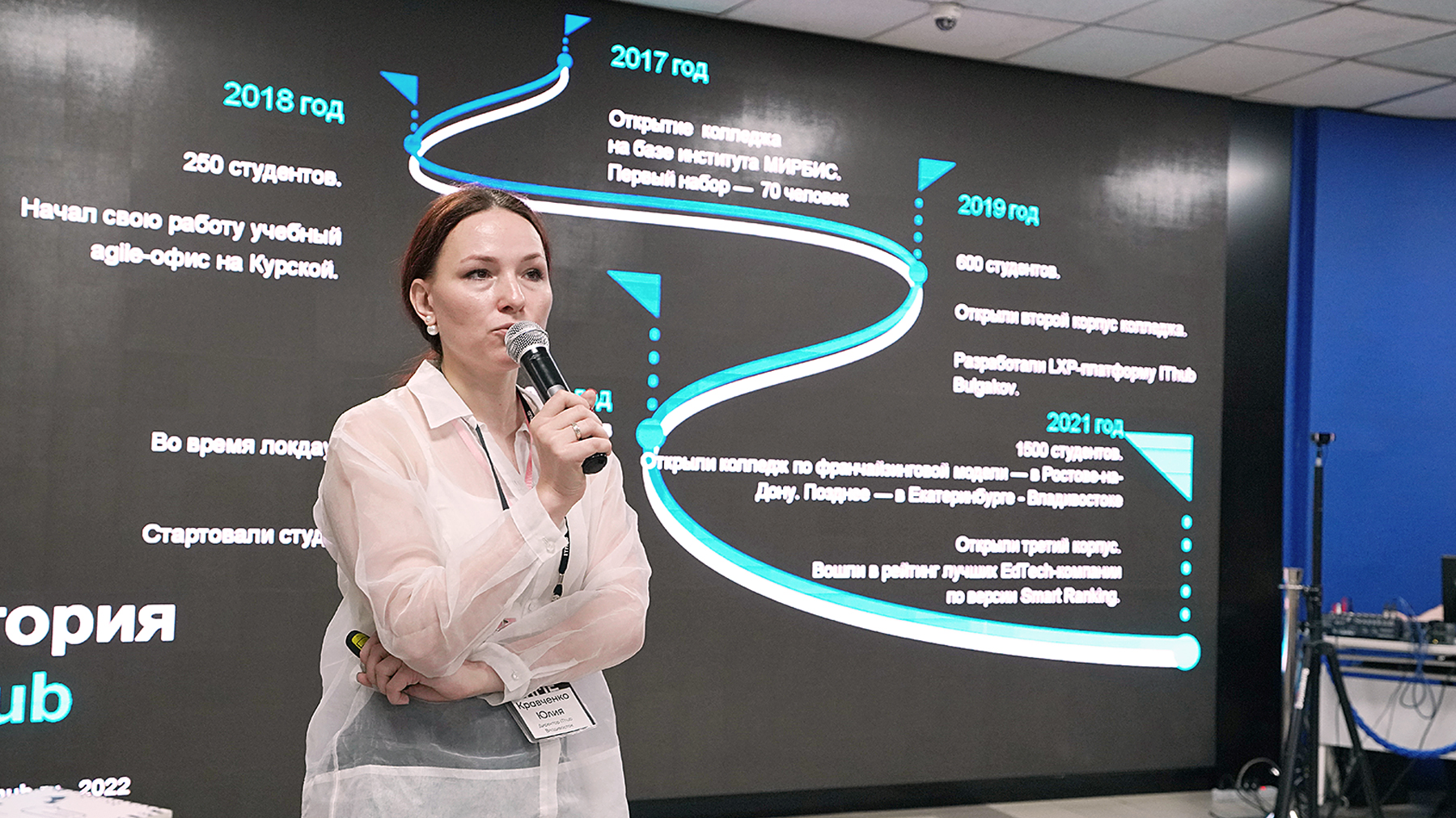 Более двухсот заявлений на поступление принял колледж IThub, открытый на базе ВГУЭС Более двухсот заявлений на поступление принял колледж IThub, открытый на базе ВГУЭС