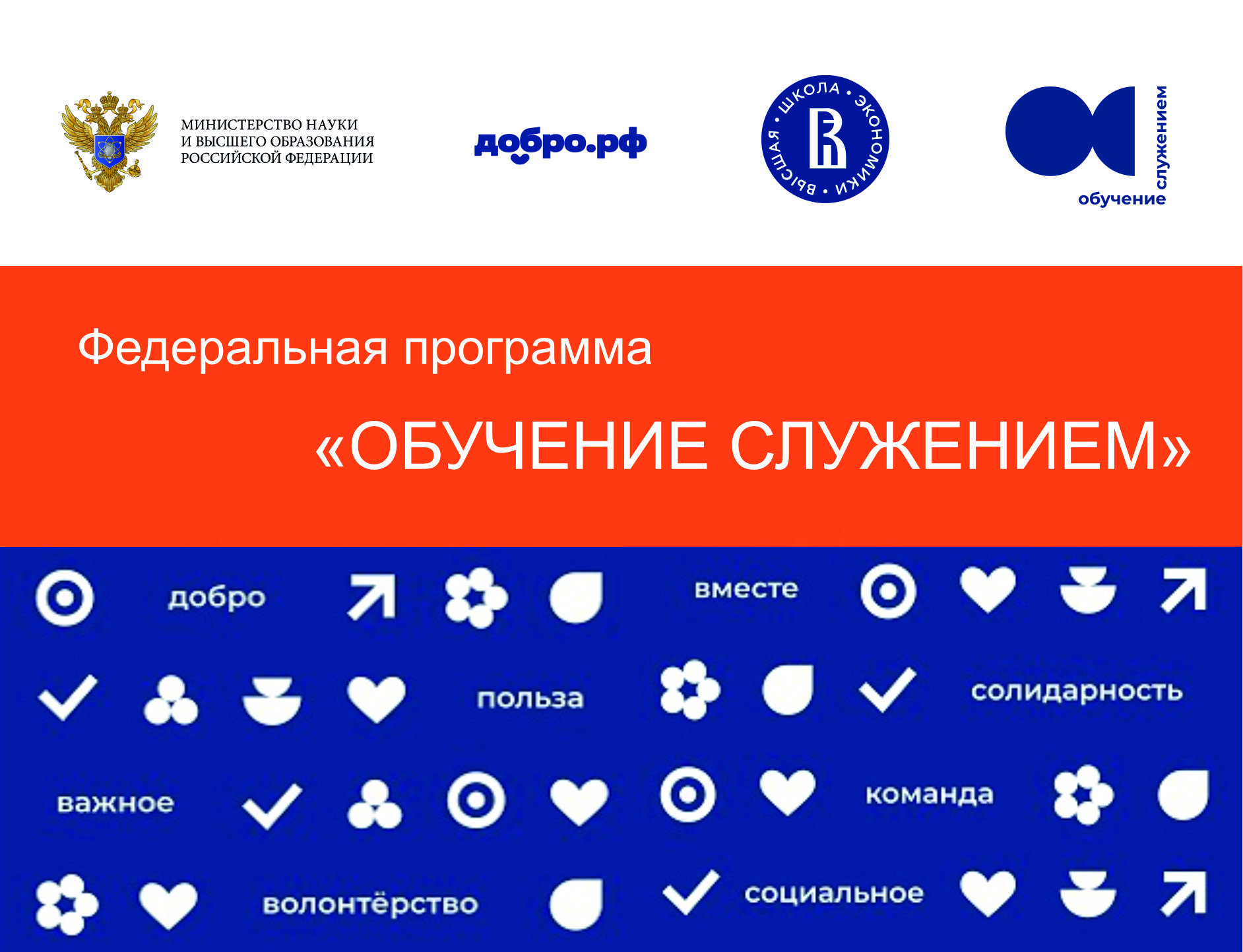 Разработка бота с генерацией сценариев  (Обучение служением)