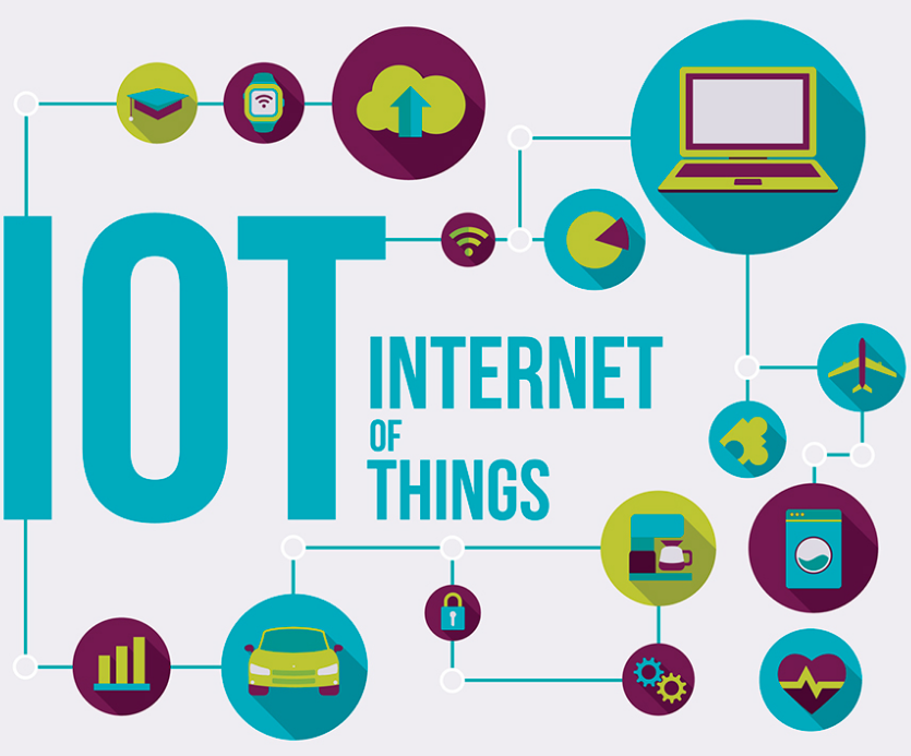 Разработка приложения для оценки безопасности IoT-устройств